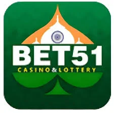 Ind777 Slot